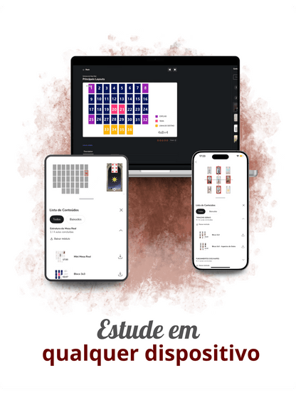 Especialização em Técnicas de Leitura da Mesa Real